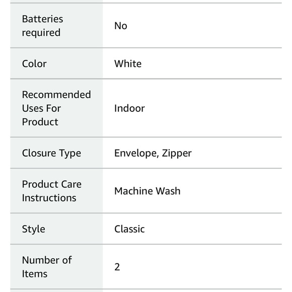 King Size White Quilted Pillow Shams by All for you. NWT never opened. - Picture 2 of 10